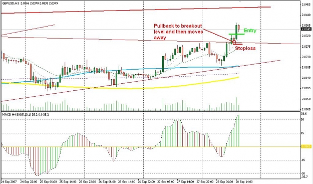 Click to Enlarge

Name: GbpUsd Pullback.JPG
Size: 105 KB