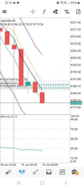 Click to Enlarge

Name: Screenshot_20260619_101538_MetaTrader 4.jpg
Size: 89 KB