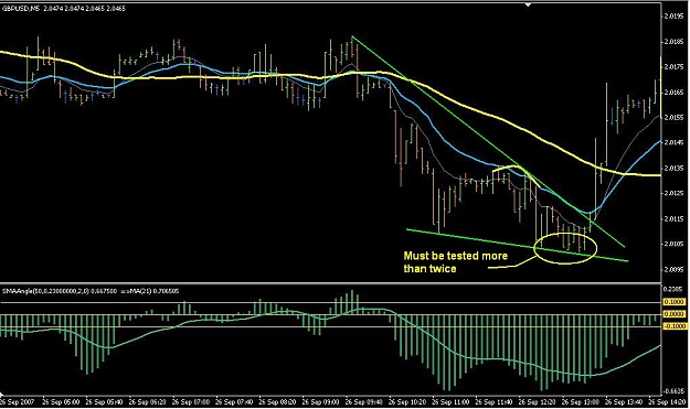 Click to Enlarge

Name: 5 Min Strategy.JPG
Size: 89 KB