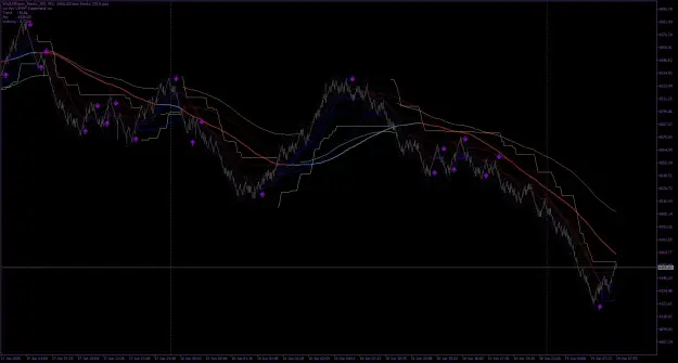 Click to Enlarge

Name: XAUUSDzero_Renko_250M1.png
Size: 64 KB