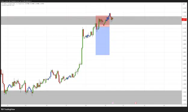 Click to Enlarge

Name: USDCAD_2026-06-19_09-09-22.png
Size: 40 KB