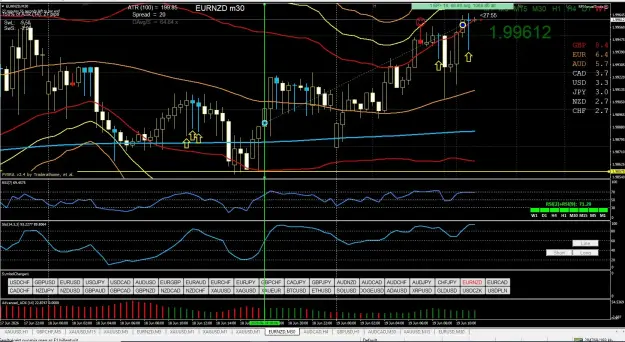 Click to Enlarge

Name: EURNZD -2 06.19.jpg
Size: 138 KB