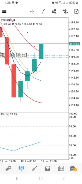 Click to Enlarge

Name: Screenshot_20260619_163818_MetaTrader 4.jpg
Size: 80 KB
