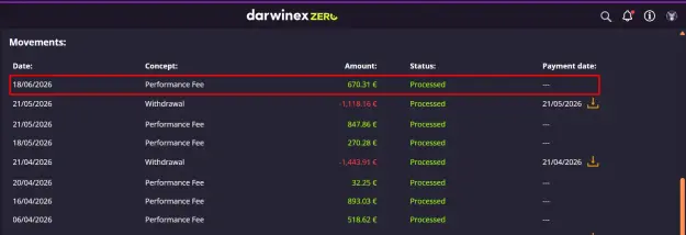 Click to Enlarge

Name: darwinex-zero-jun-2026-payment-move.png
Size: 35 KB