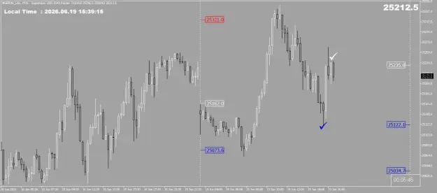 Click to Enlarge

Name: FDAX1.png
Size: 23 KB
