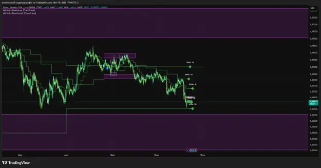 Click to Enlarge

Name: 777EURUSD_2026-06-19_17-04-46.png
Size: 52 KB