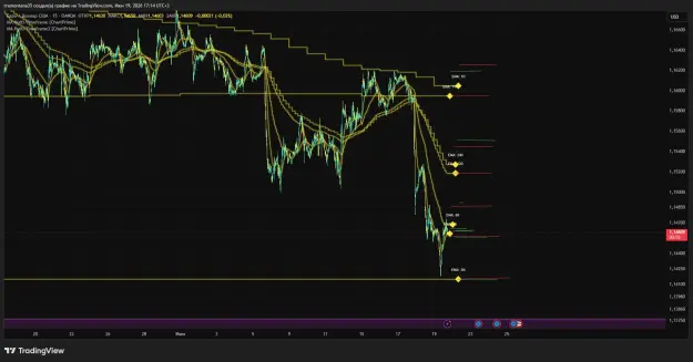 Click to Enlarge

Name: 28EURUSD_2026-06-19_17-14-05.png
Size: 70 KB