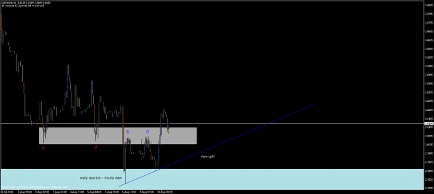 Click to Enlarge

Name: usdpln.jpg
Size: 53 KB