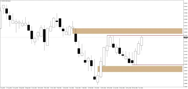 Click to Enlarge

Name: EURCHF_SBWeekly.png
Size: 24 KB
