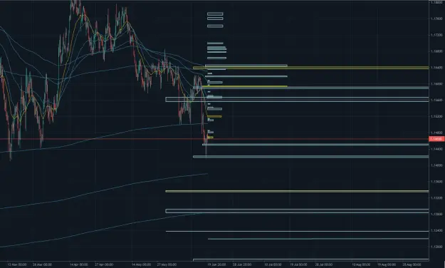 Click to Enlarge

Name: EURUSD_H4_20-06-2026_16-27-12.png
Size: 42 KB