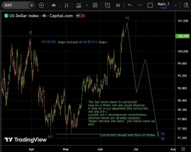 Click to Enlarge

Name: usdx_5.png
Size: 44 KB