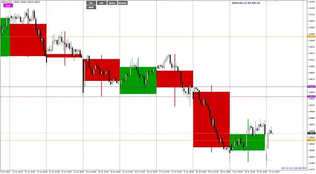 Click to Enlarge

Name: GBPAUD Jun22 H1 TOK10am 22-6-2026 9-08-13 am.png
Size: 57 KB