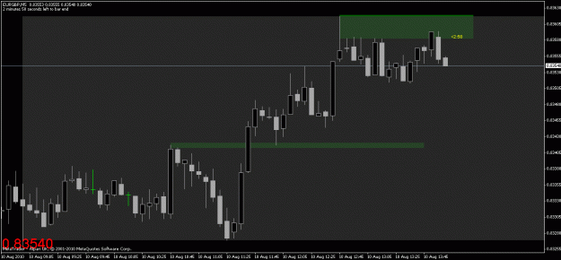 Click to Enlarge

Name: chart1.gif
Size: 16 KB