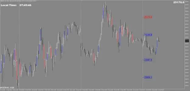 Click to Enlarge

Name: FDAX.png
Size: 36 KB
