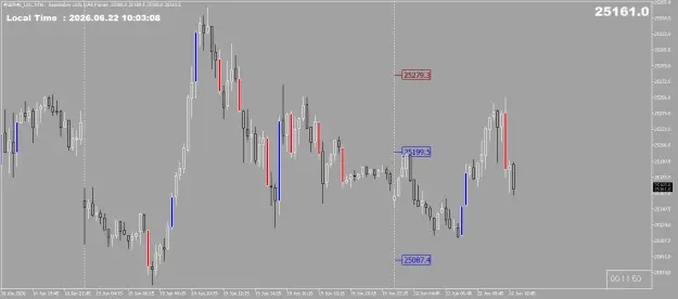 Click to Enlarge

Name: FDAX.png
Size: 22 KB