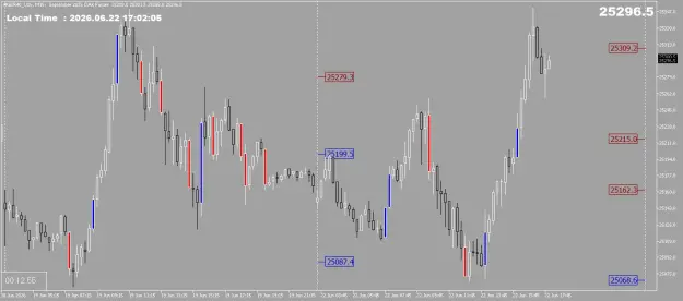 Click to Enlarge

Name: FDAX.png
Size: 25 KB