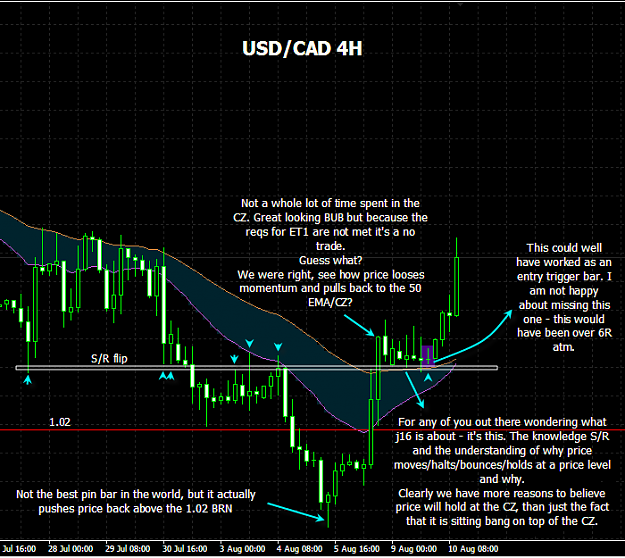 Click to Enlarge

Name: usdcad.png
Size: 45 KB