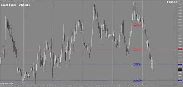 Click to Enlarge

Name: FDAX1.png
Size: 57 KB