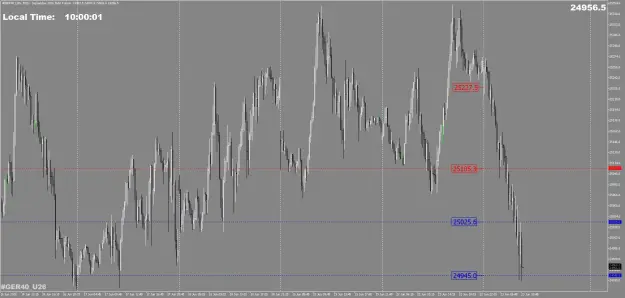 Click to Enlarge

Name: FDAX.png
Size: 57 KB