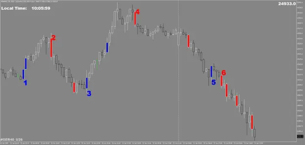 Click to Enlarge

Name: FDAX1.png
Size: 28 KB