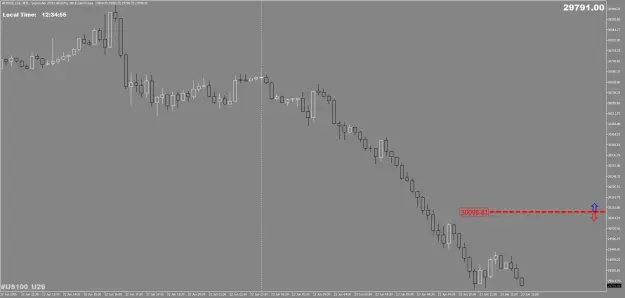 Click to Enlarge

Name: NDX.png
Size: 28 KB