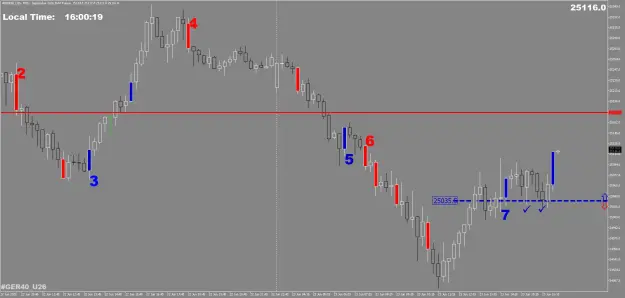 Click to Enlarge

Name: FDAX.png
Size: 32 KB
