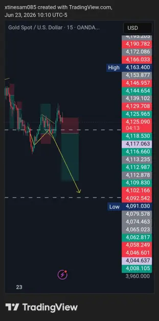 Click to Enlarge

Name: XAUUSD_2026-06-23_16-10-46.png
Size: 40 KB