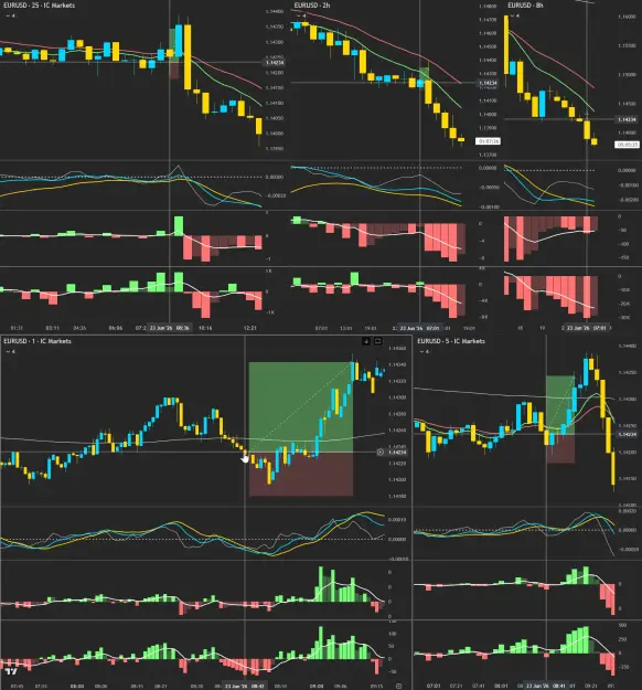 Click to Enlarge

Name: TradingView_2mlE3OVBqI.png
Size: 145 KB