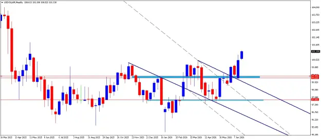Click to Enlarge

Name: USDOLLARWeekly.png
Size: 34 KB
