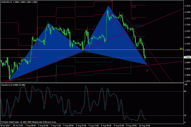 Click to Enlarge

Name: forex60.gif
Size: 29 KB