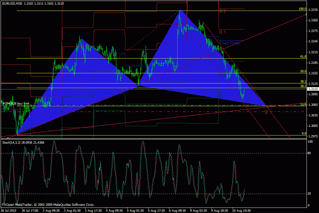 Click to Enlarge

Name: forex62.gif
Size: 32 KB