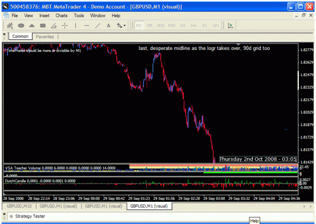 Click to Enlarge

Name: 08102010 -- dropped 350 pips after this -- 5.gif
Size: 29 KB