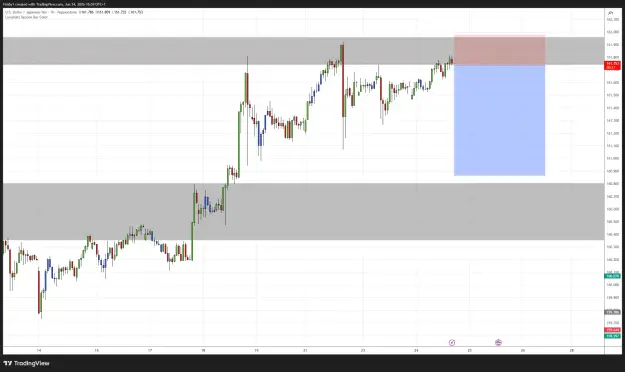 Click to Enlarge

Name: USDJPY_2026-06-24_16-59-39.png
Size: 45 KB