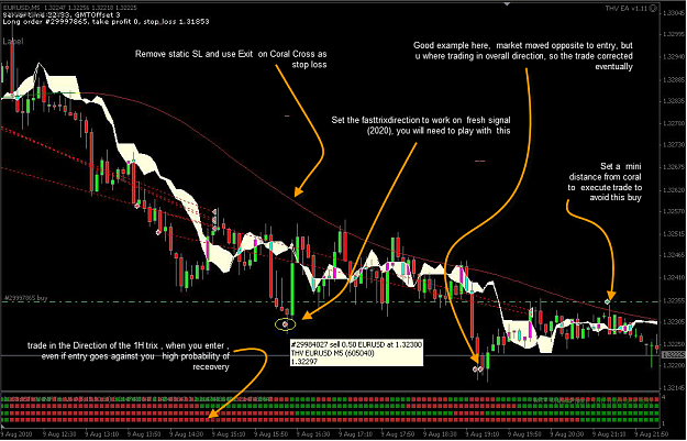 Click to Enlarge

Name: EUR-USD M5.png
Size: 307 KB