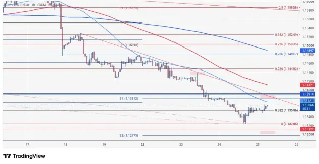 Click to Enlarge

Name: EURUSD_2026-06-25_06-14-56.png
Size: 41 KB