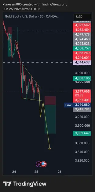 Click to Enlarge

Name: XAUUSD_2026-06-25_08-56-26.png
Size: 37 KB