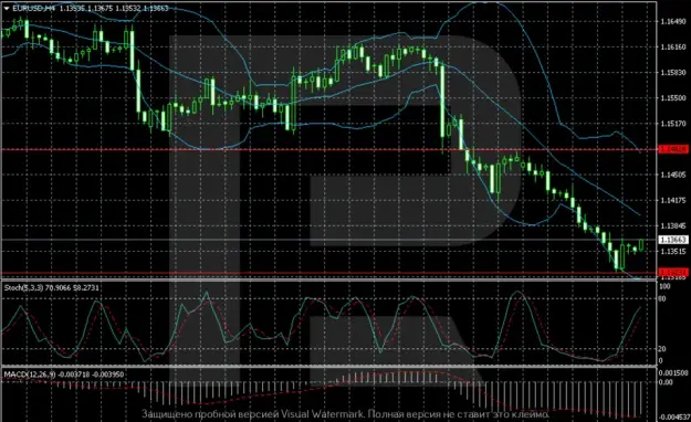 Click to Enlarge

Name: eurusd-2026-06-25.png
Size: 77 KB