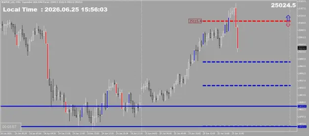 Click to Enlarge

Name: FDAX.png
Size: 28 KB