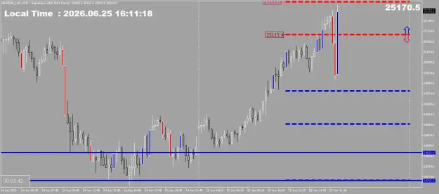 Click to Enlarge

Name: FDAX.png
Size: 28 KB