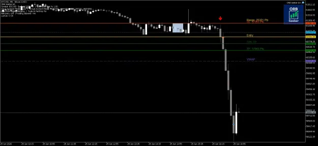 Click to Enlarge

Name: BTCUSDM5.png
Size: 46 KB