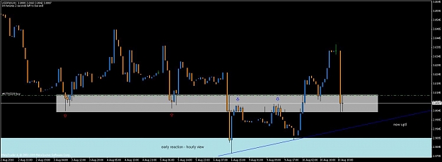 Click to Enlarge

Name: usdpln hourly.jpg
Size: 65 KB