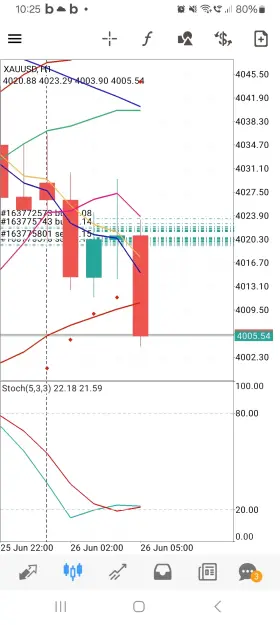Click to Enlarge

Name: Screenshot_20260626_102541_MetaTrader 4.jpg
Size: 95 KB