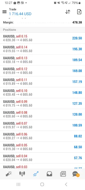 Click to Enlarge

Name: Screenshot_20260626_102743_MetaTrader 4.jpg
Size: 81 KB