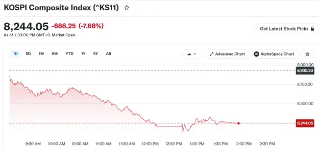 Click to Enlarge

Name: KOSPI.png
Size: 27 KB