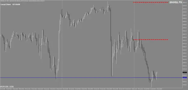 Click to Enlarge

Name: NDX.png
Size: 34 KB