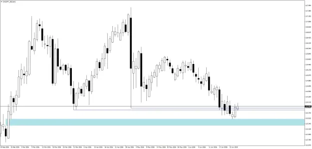 Click to Enlarge

Name: CADJPY_SBDaily.png
Size: 28 KB