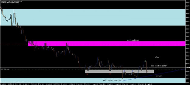 Click to Enlarge

Name: usdpln hourly tg.jpg
Size: 80 KB