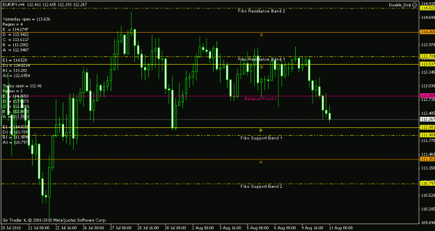 Click to Enlarge

Name: eurjpy.gif
Size: 16 KB