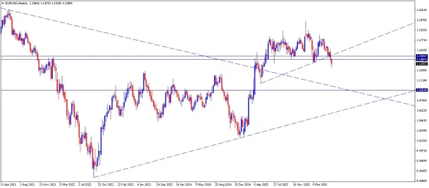 Click to Enlarge

Name: EURUSDWeekly.png
Size: 42 KB