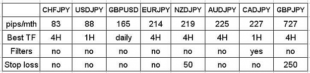 Click to Enlarge

Name: parameters table.jpg
Size: 21 KB